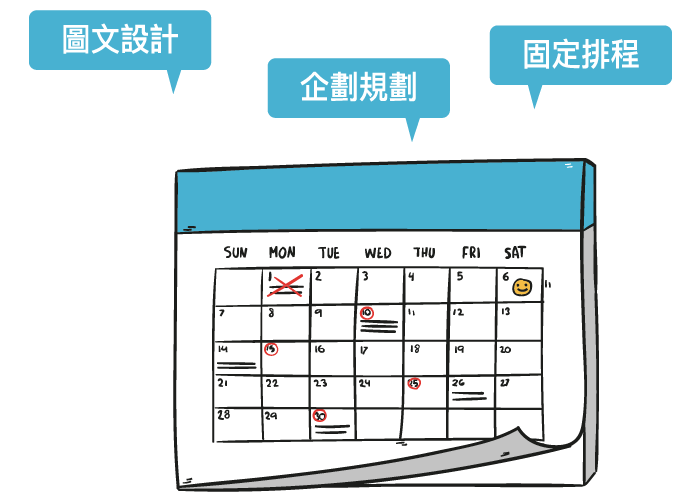 行銷貼文排程企劃
